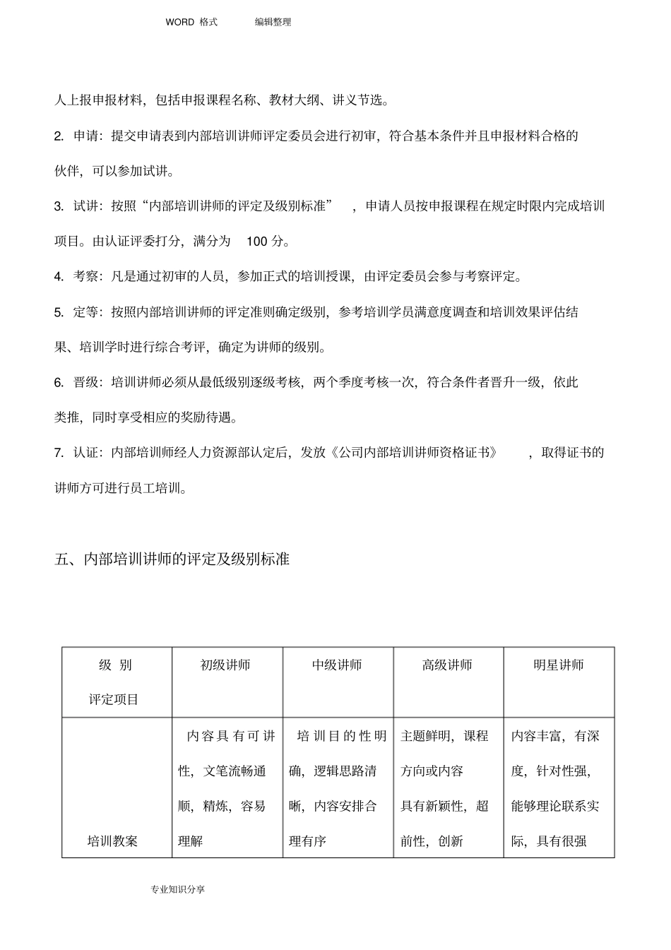 培训讲师评定资格和绩效考核方案说明_第2页