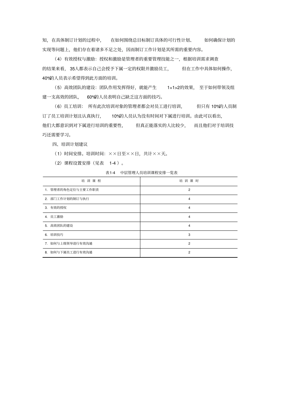 培训需求分析报告_第2页