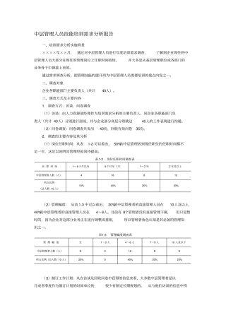 培训需求分析报告
