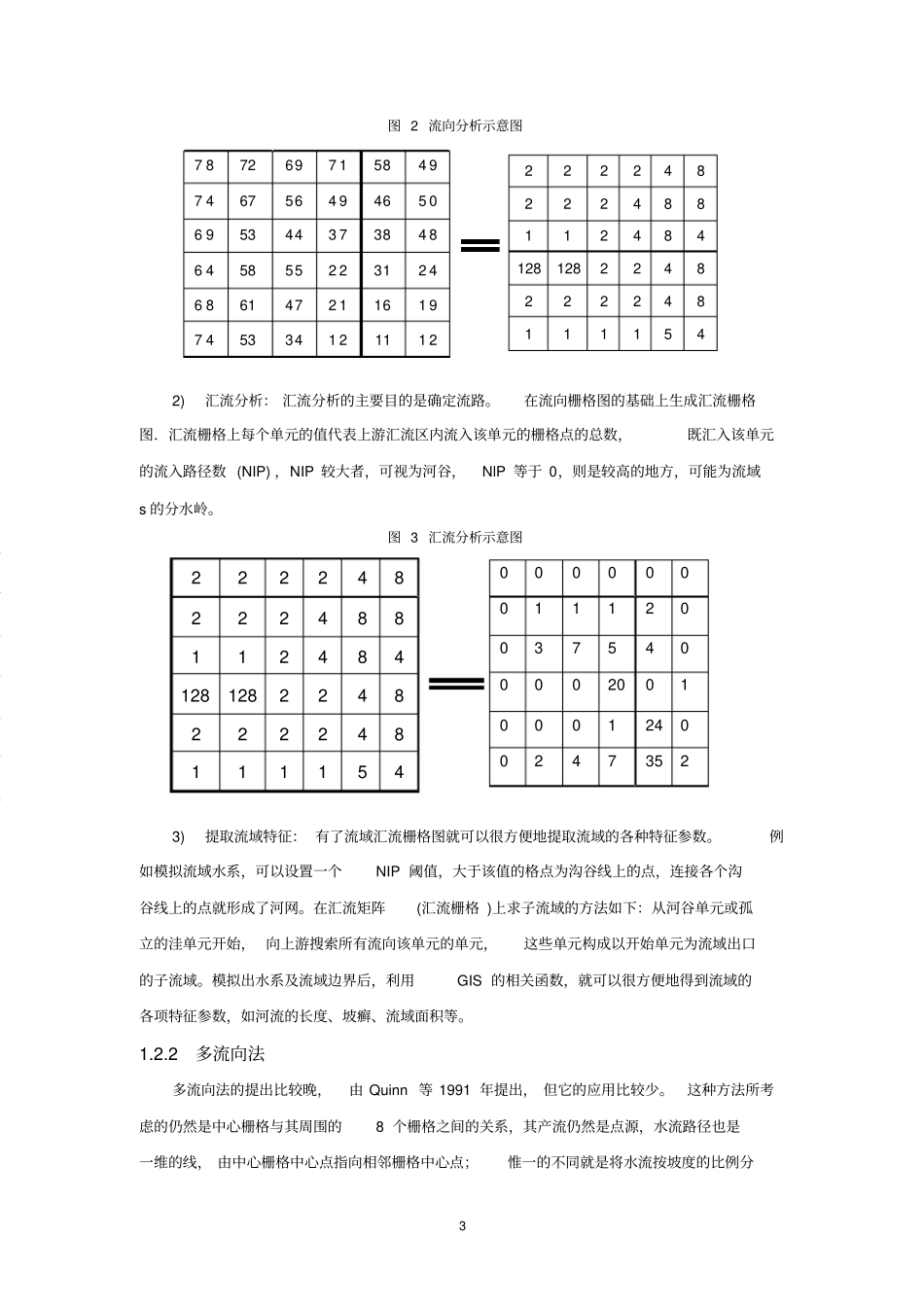 基于ArcGIS的水文分析功能汇总_第3页