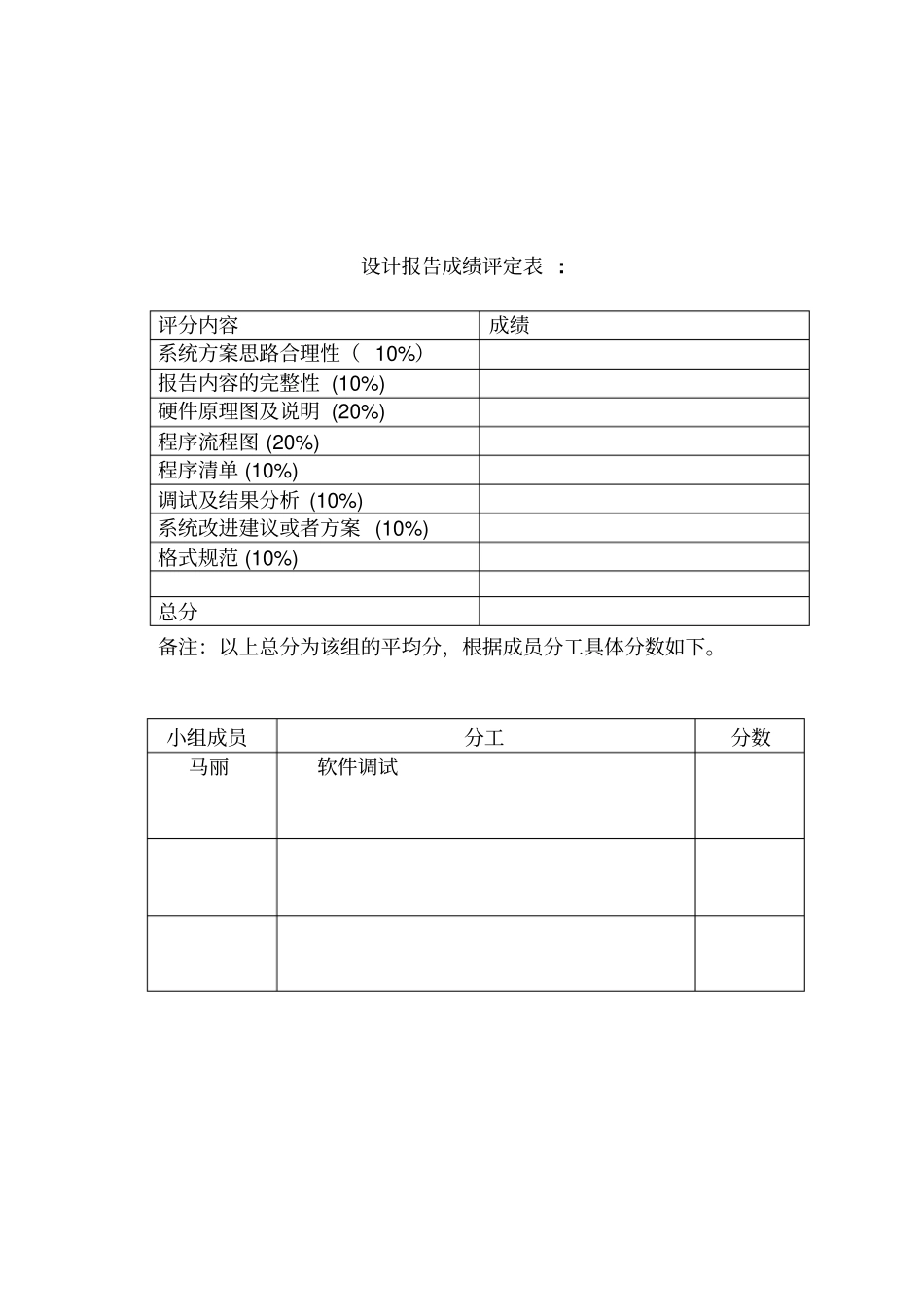 基于Android的网上订餐系统汇总_第2页