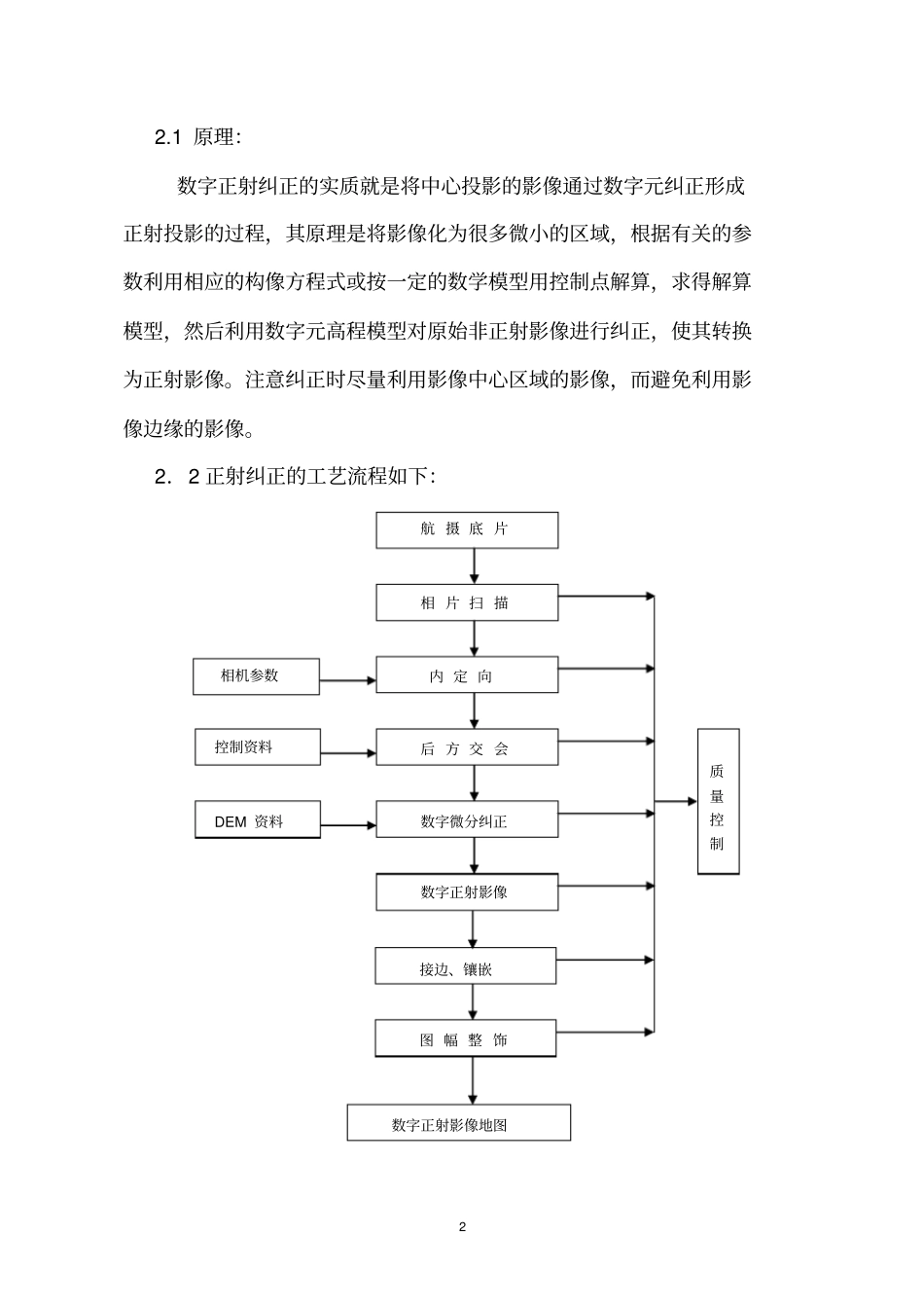 基于ERDAS航空影像单片正射纠正指引_第2页