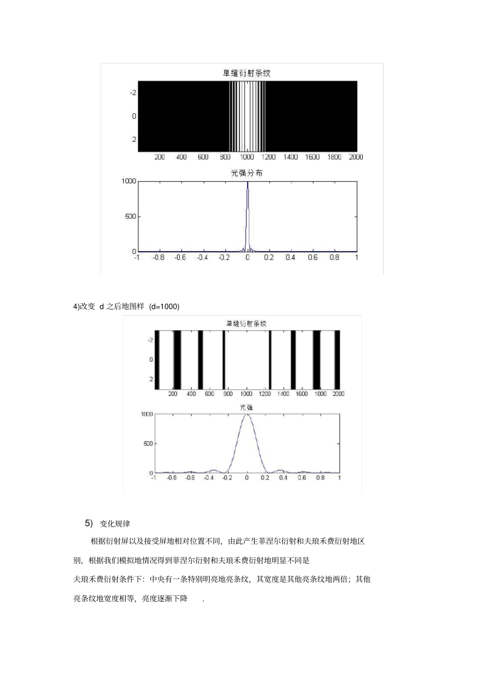 基于matlab的衍射系统仿真_第3页