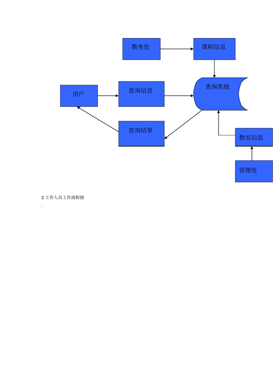 基于SQLserver的教室管理系统的课程设计_第3页