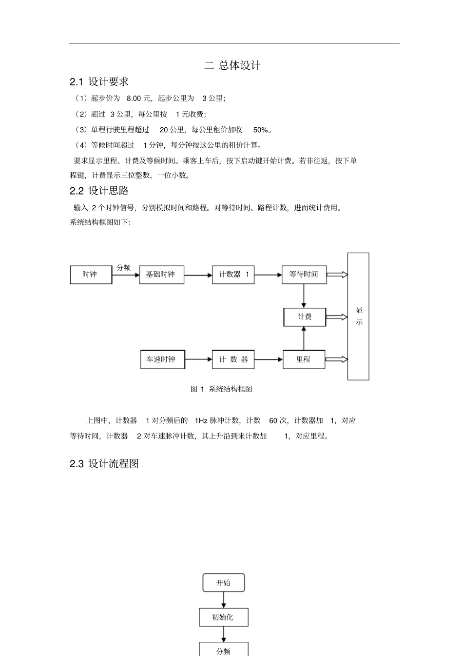 基于VHDL的出租车计价器的研究设计_第3页