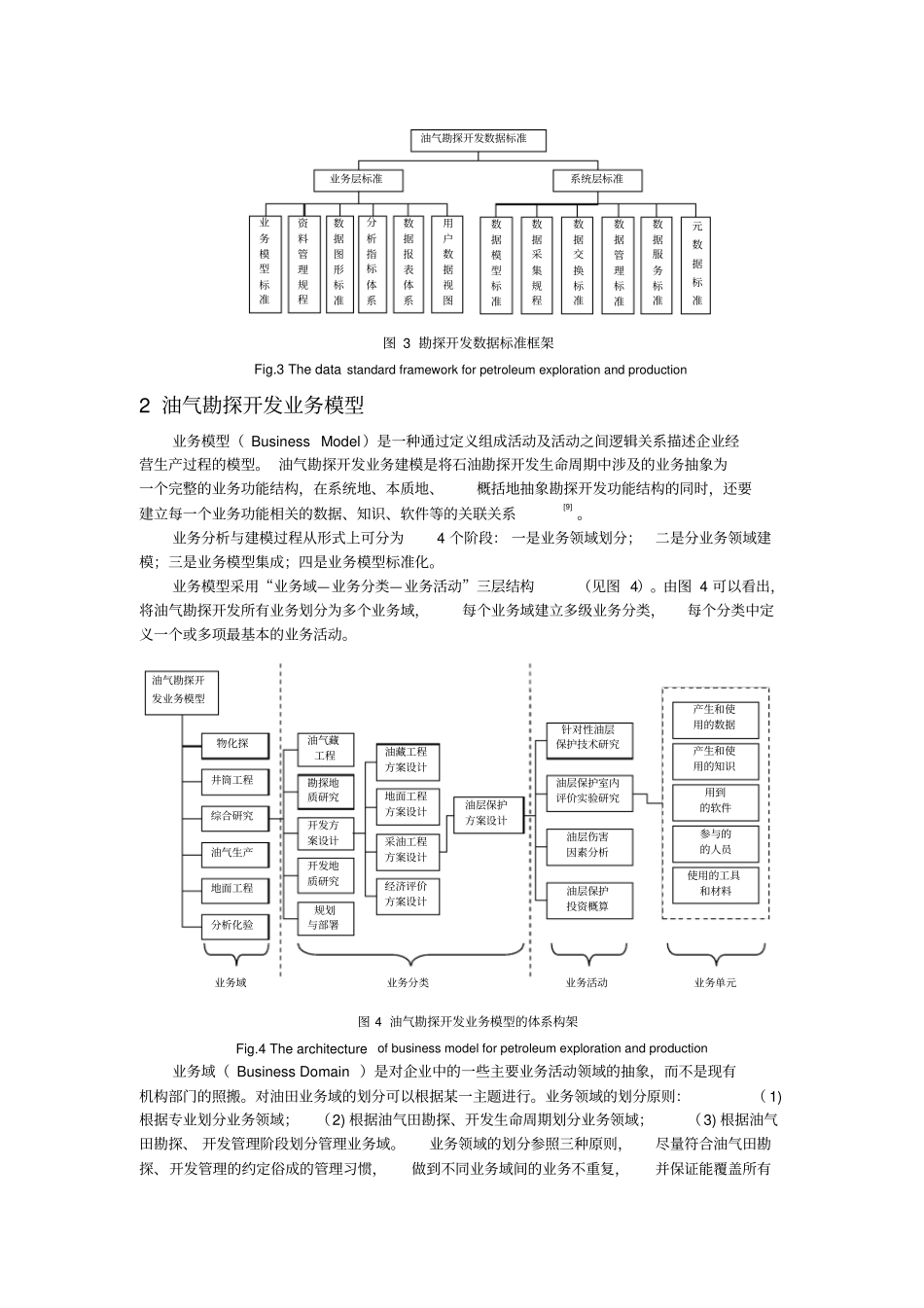 基于业务模型油气勘探开发数据标准体系的设计20140722_第3页