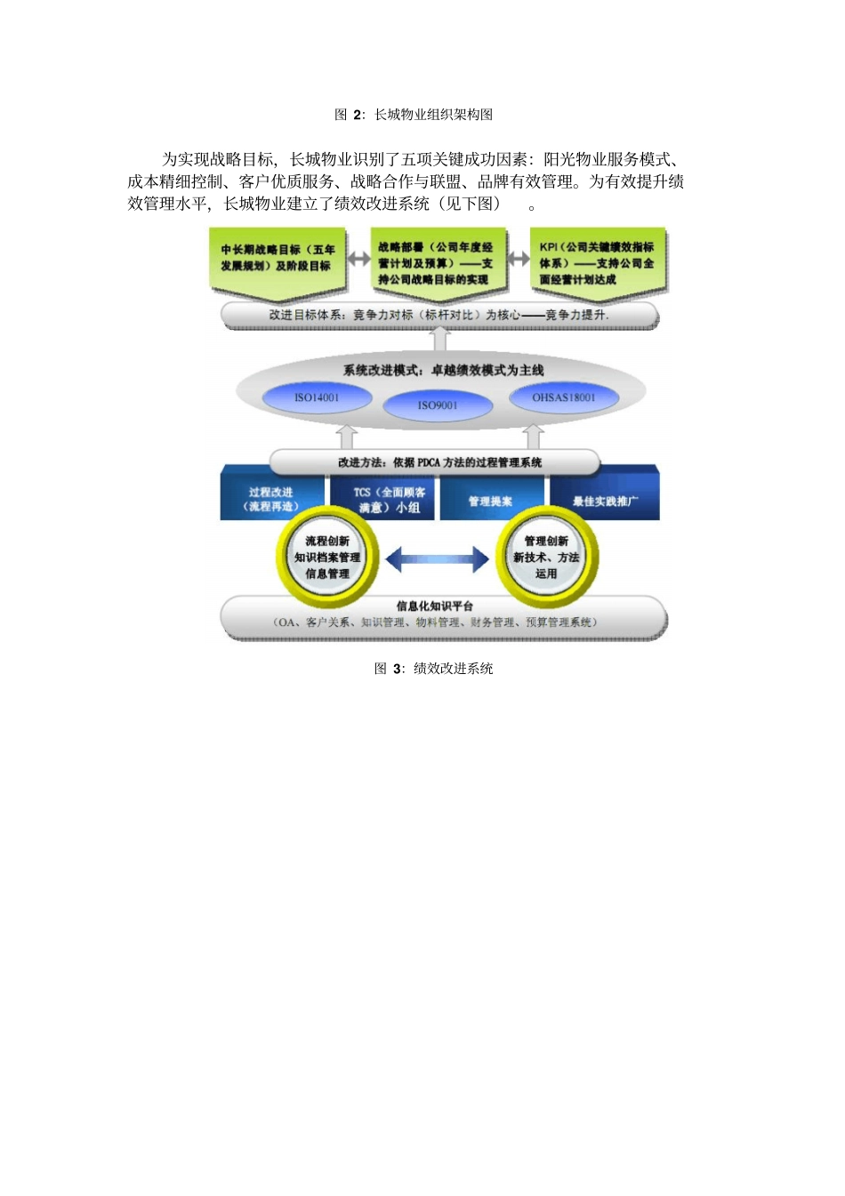 基于卓越绩效模式介绍公司_第3页