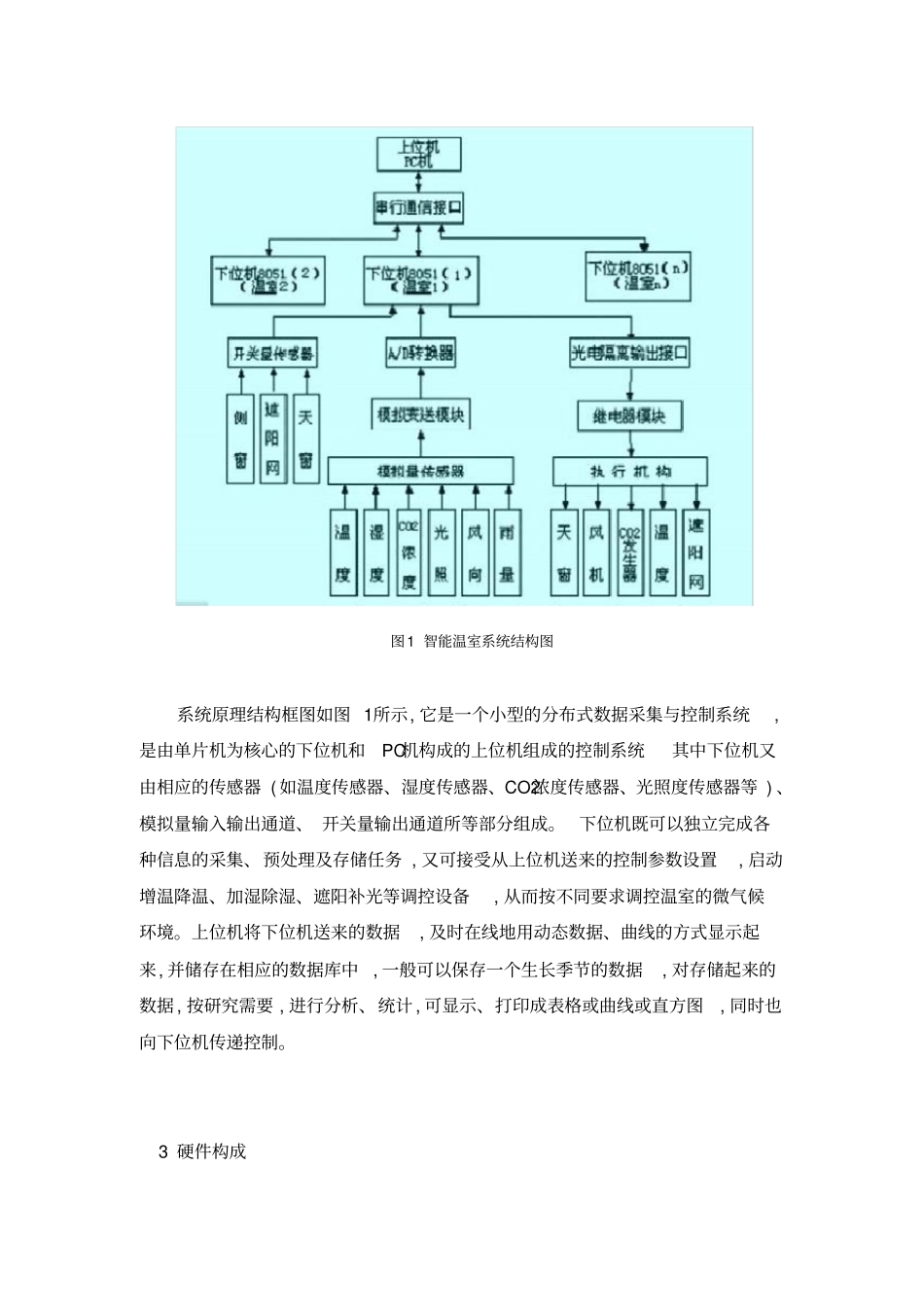 基于单片机的智能温室控制系统的设计26752_第2页
