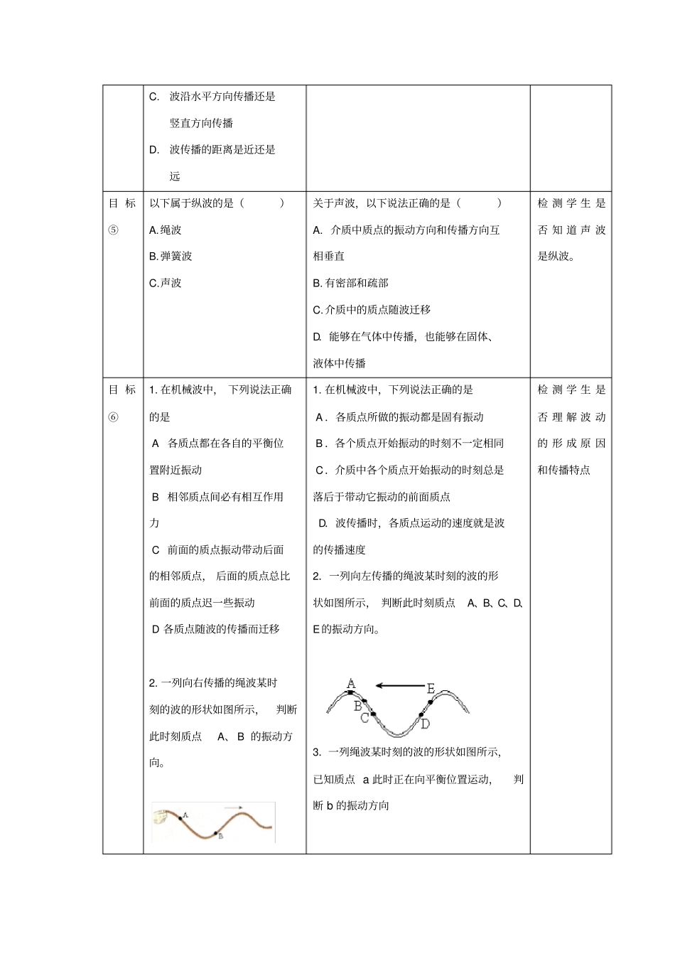 基于学习目标的评价设计_第3页