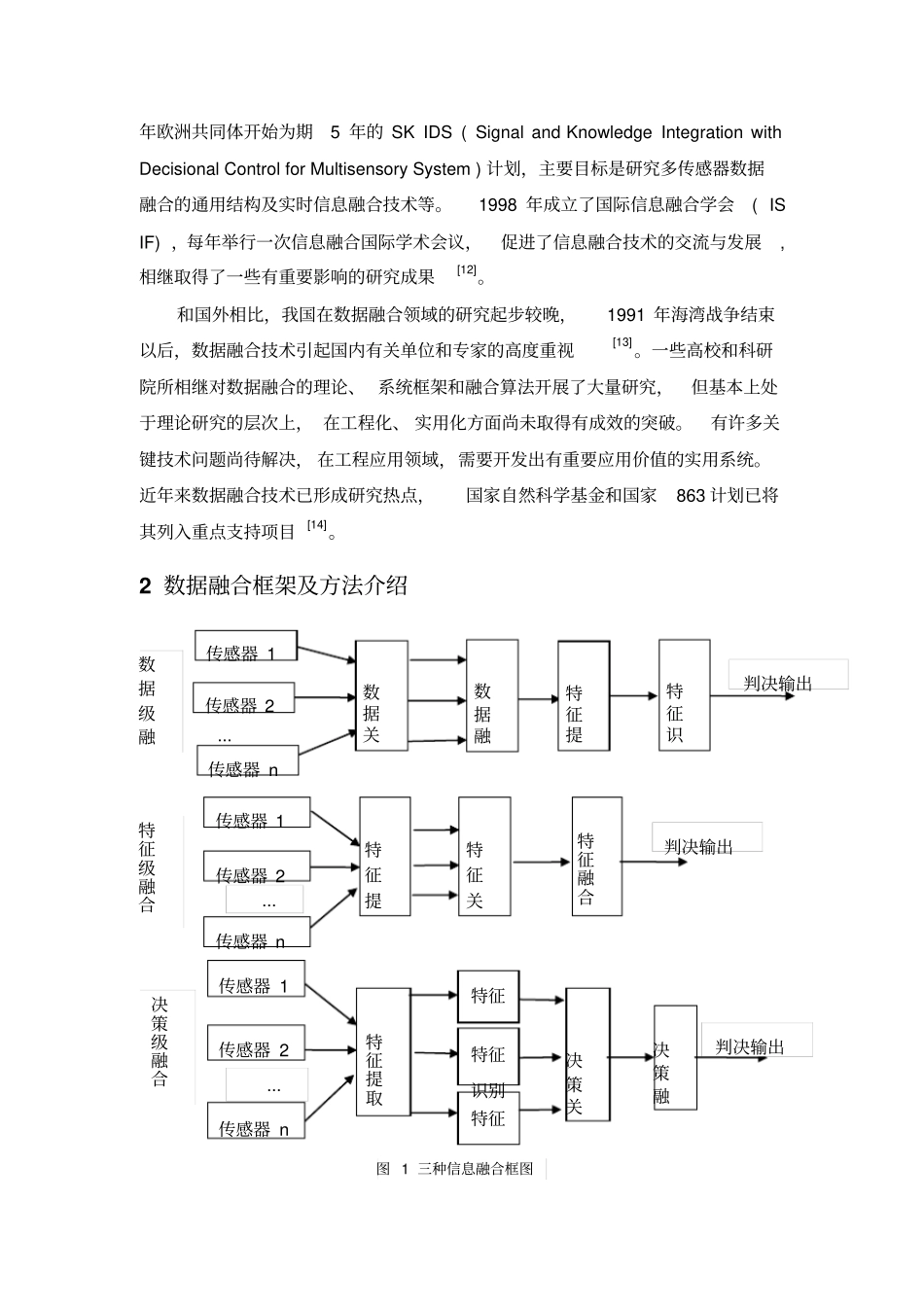 基于模糊证据理论的数据融合算法研究文献综述资料_第3页