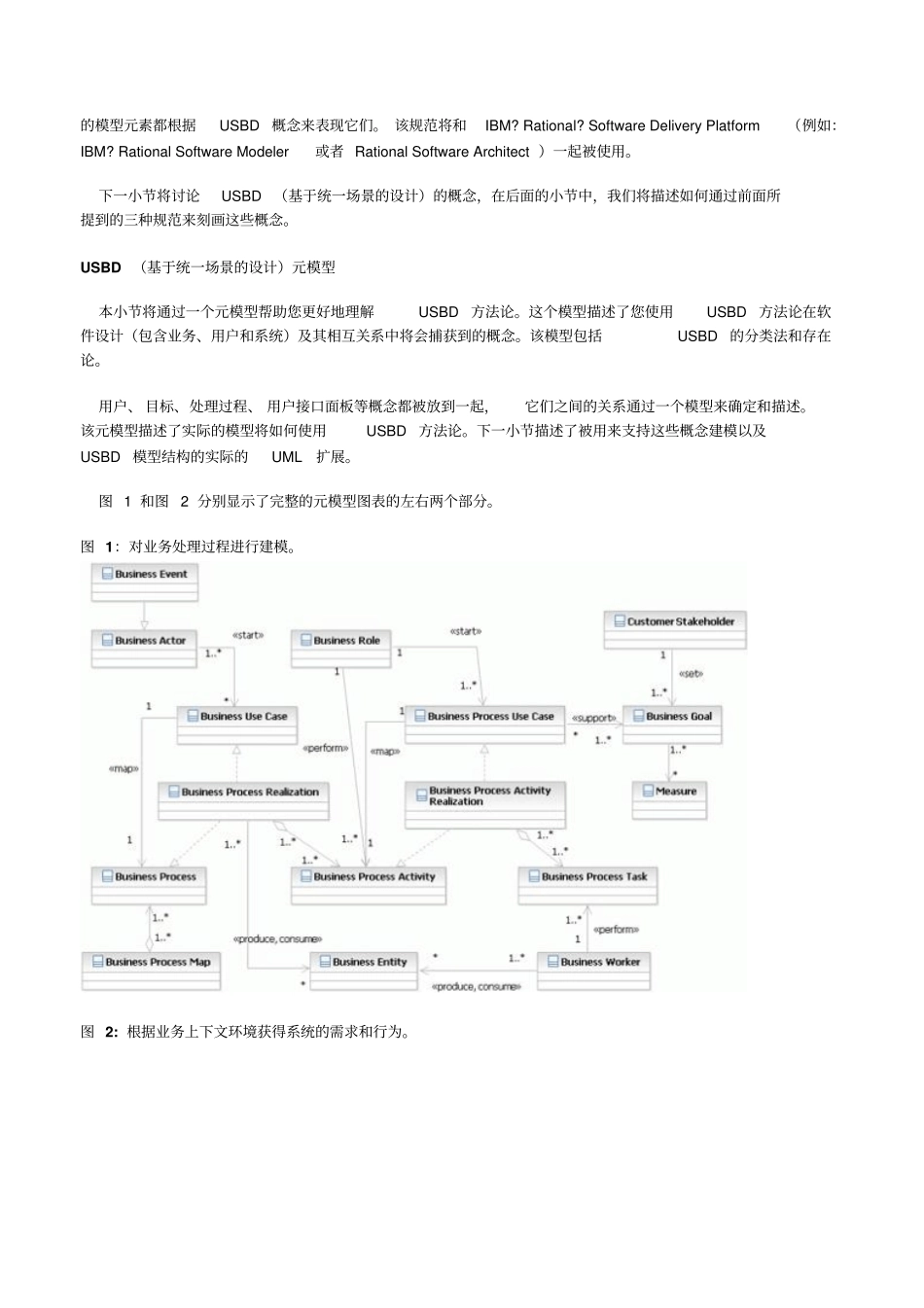 基于统一场景的设计从概念到实践_第2页