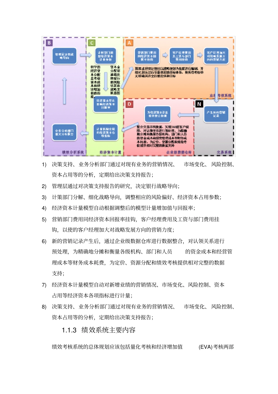 基于经济资本的绩效考核_第3页