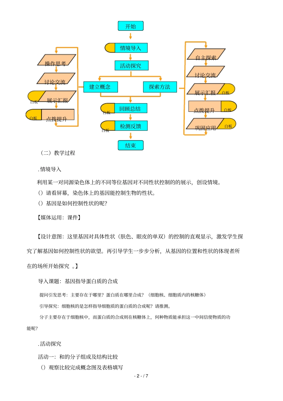 基因指导蛋白质的合成教学设计_第2页