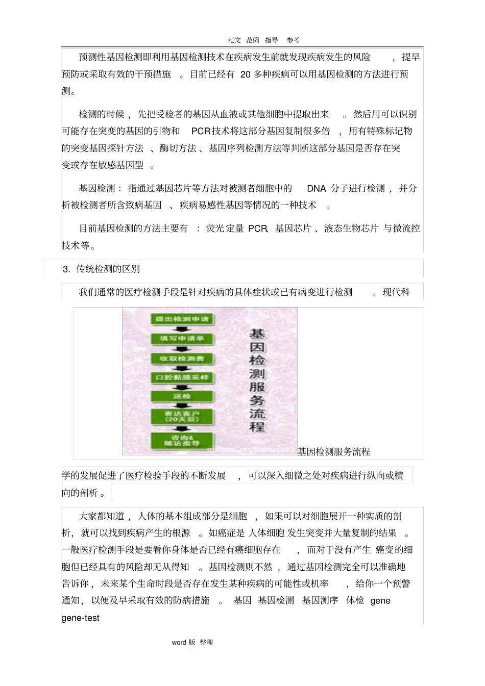 基因检测运营可行性方案总结_第3页