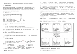 基因的分离定律题型总结一