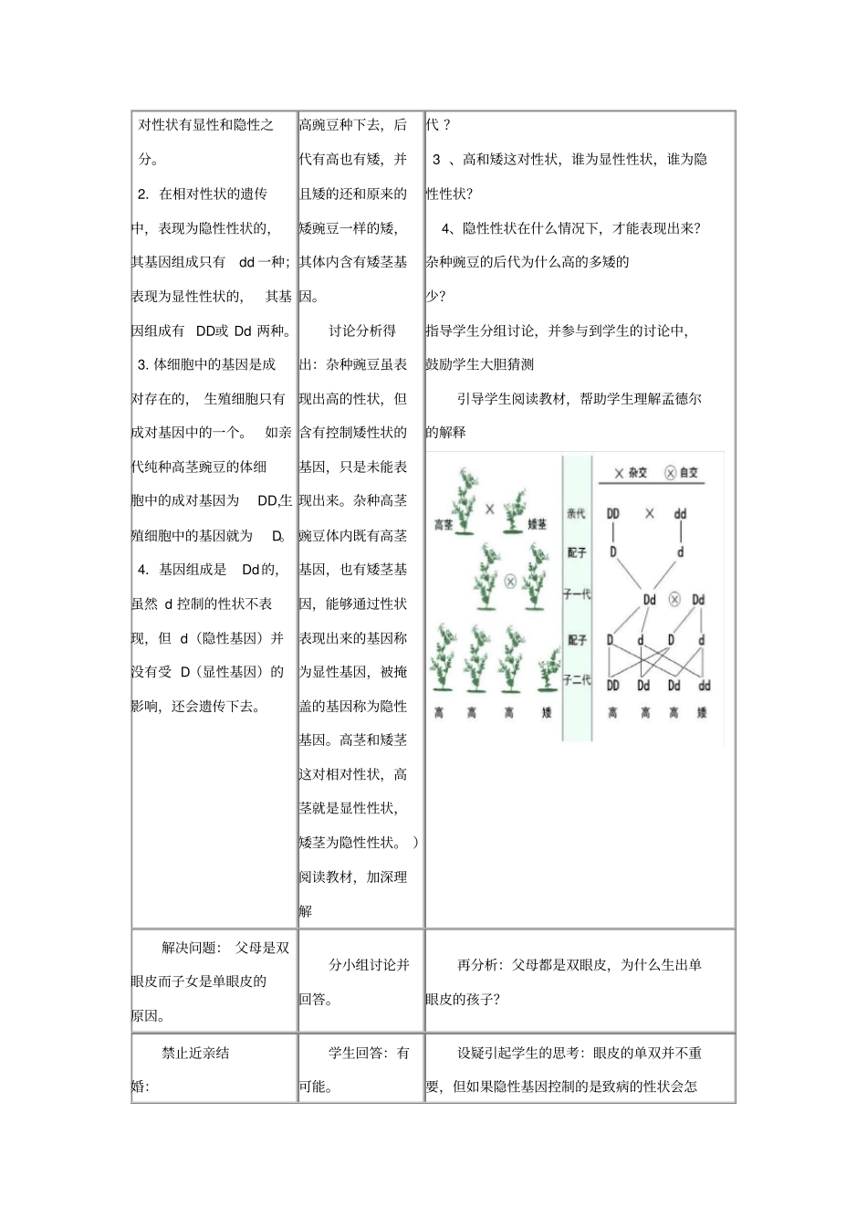 基因的显性和隐性教学设计_第2页