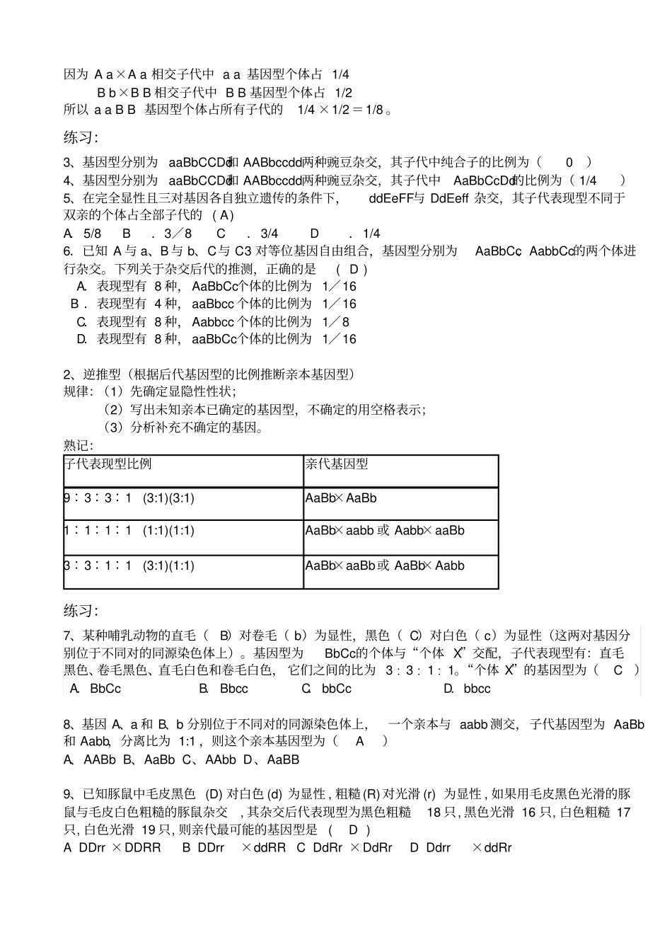 基因的自由组合定律-题型总结附-非常好用_第2页