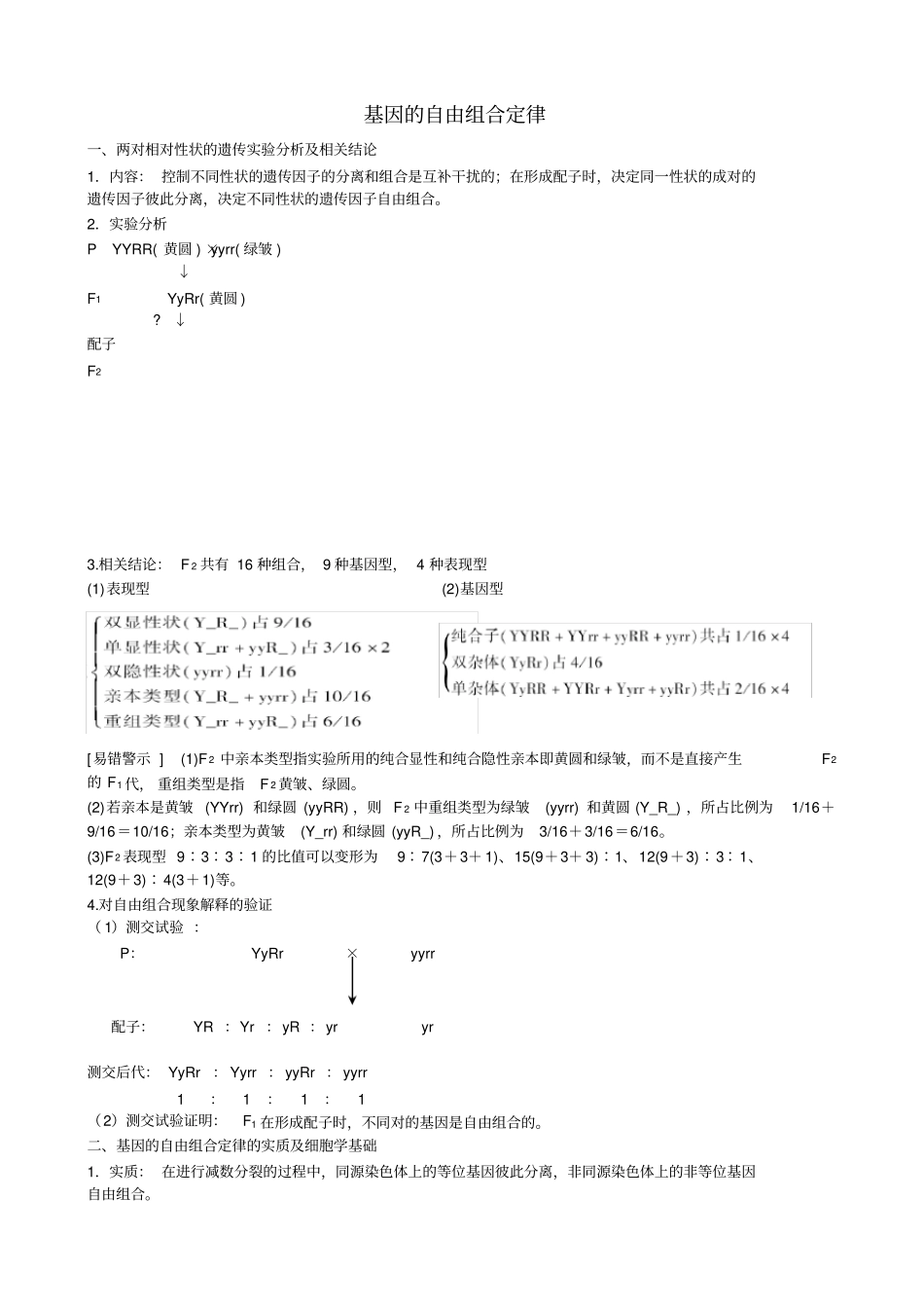 基因的自由组合定律题型详细好用_第1页