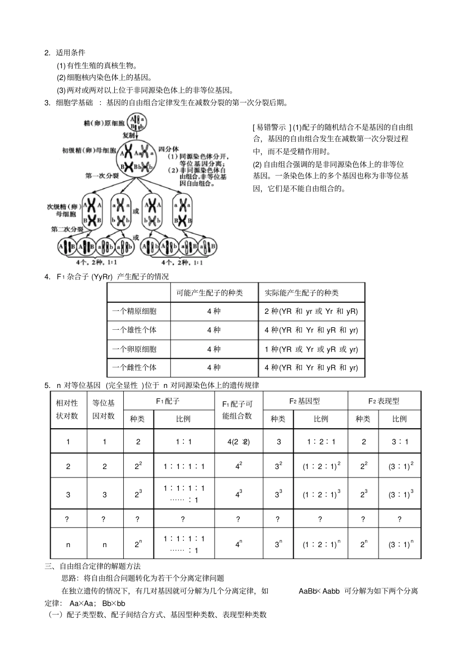 基因的自由组合定律题型详细好用_第2页