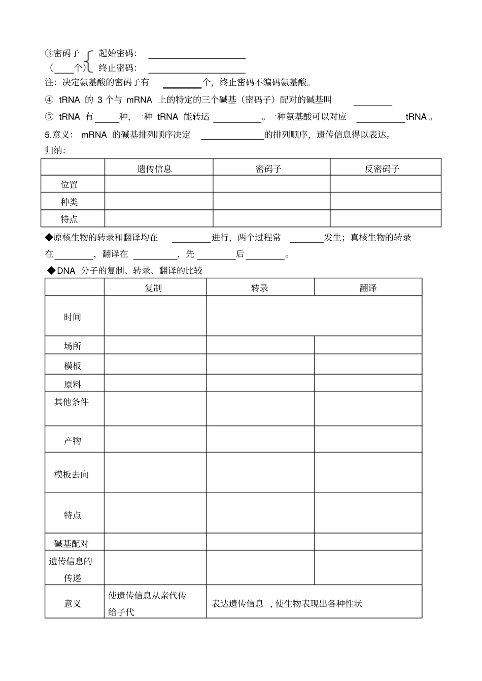 基因的表达知识点_第3页