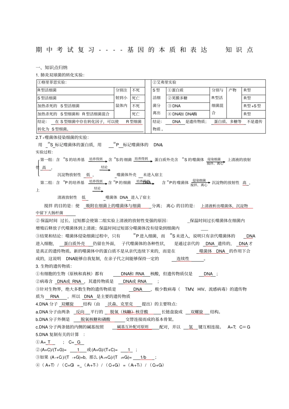 基因的本质和表达知识点答案_第1页
