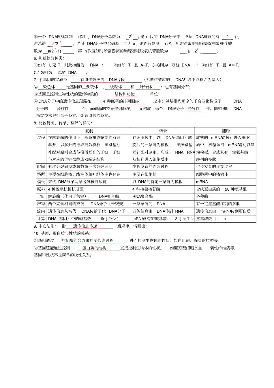 基因的本质和表达知识点答案_第2页