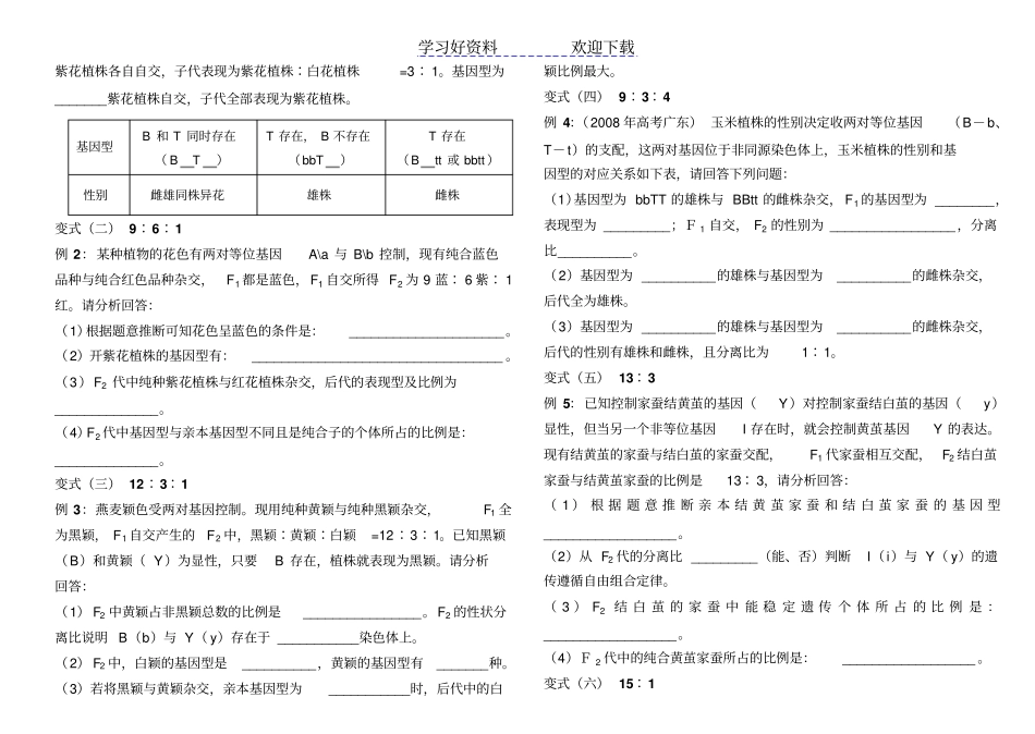 基因自由组合定律常见题型_第3页