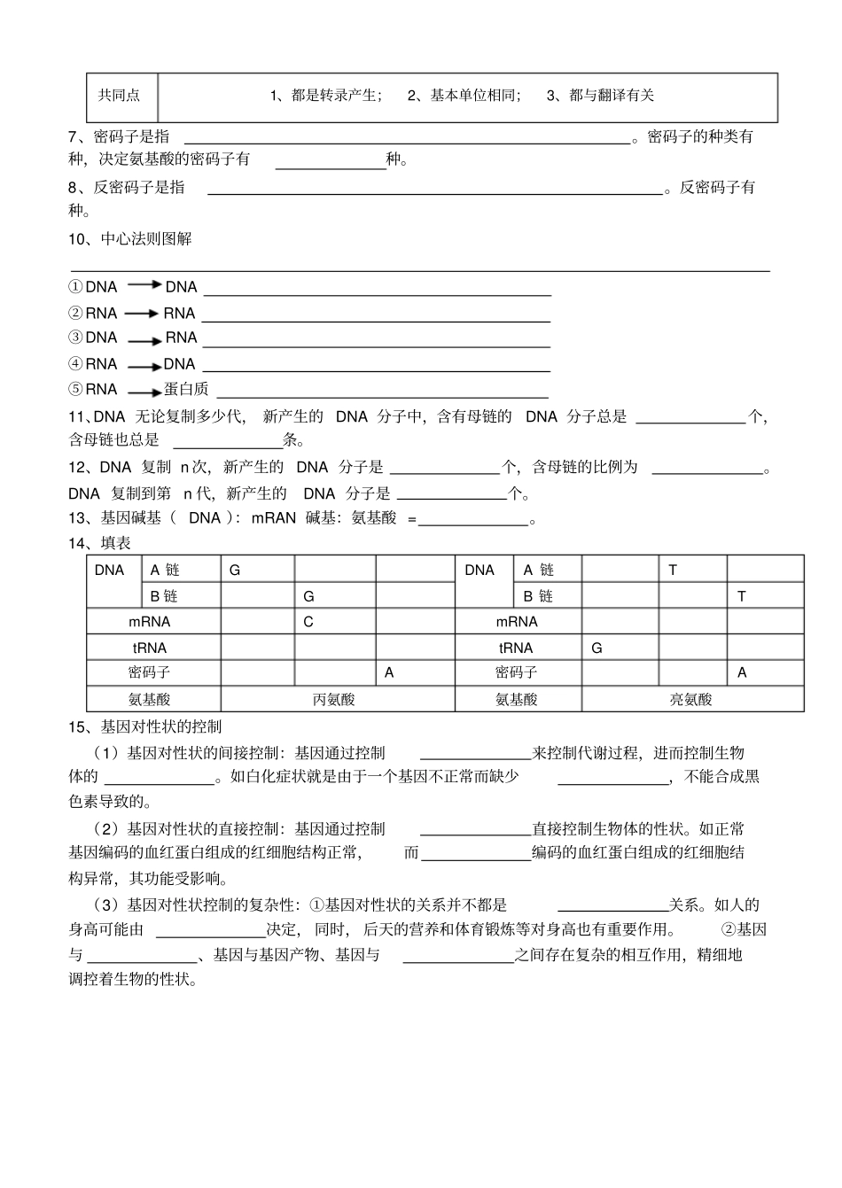 基因表达知识点填空_第2页