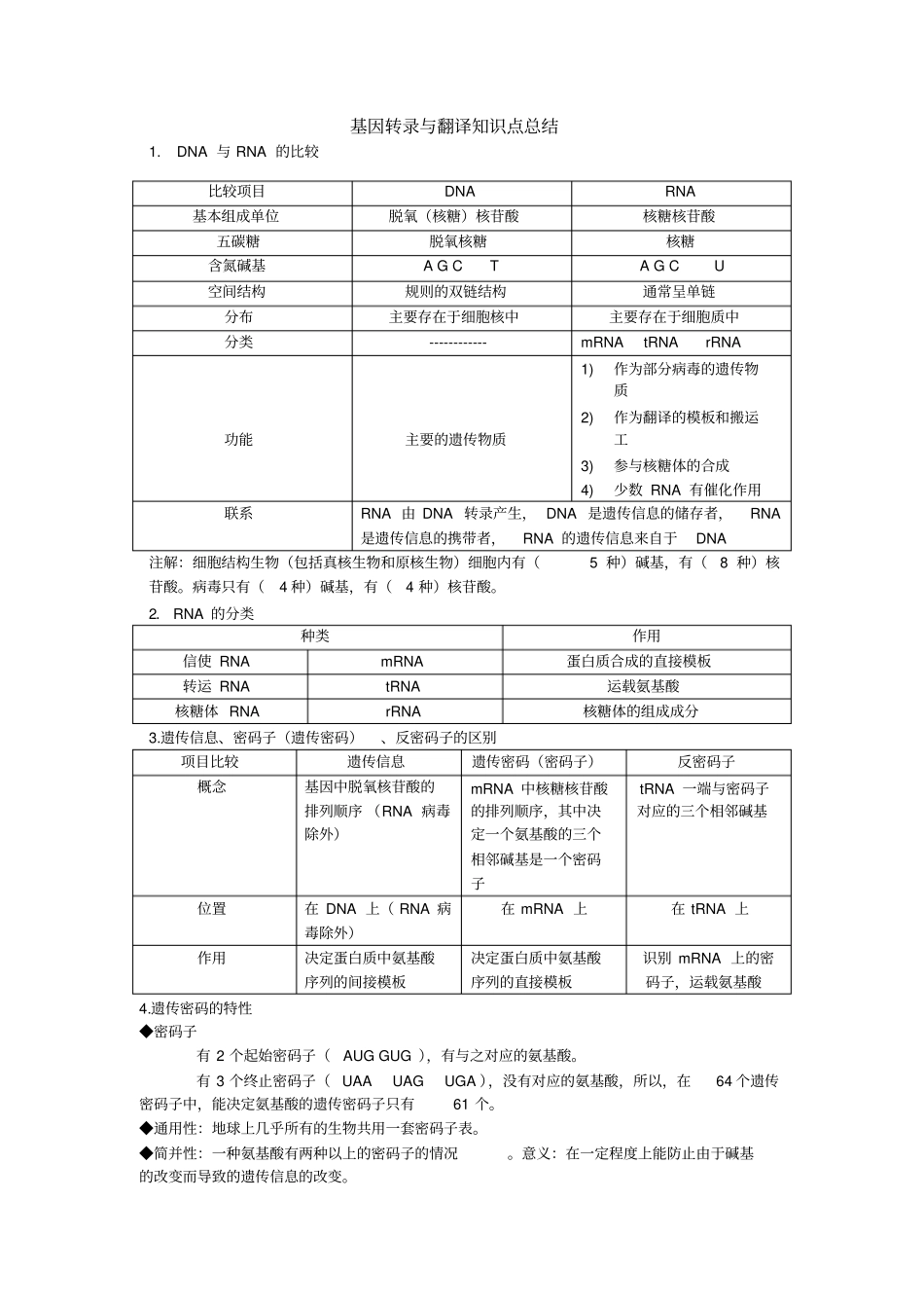 基因转录与翻译知识点_第1页