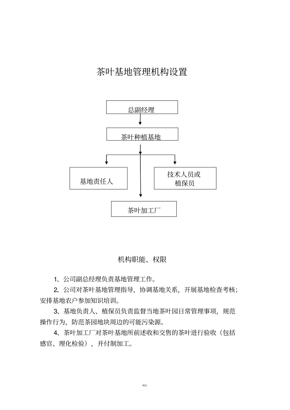 基地备案茶园管理质量体系_第3页