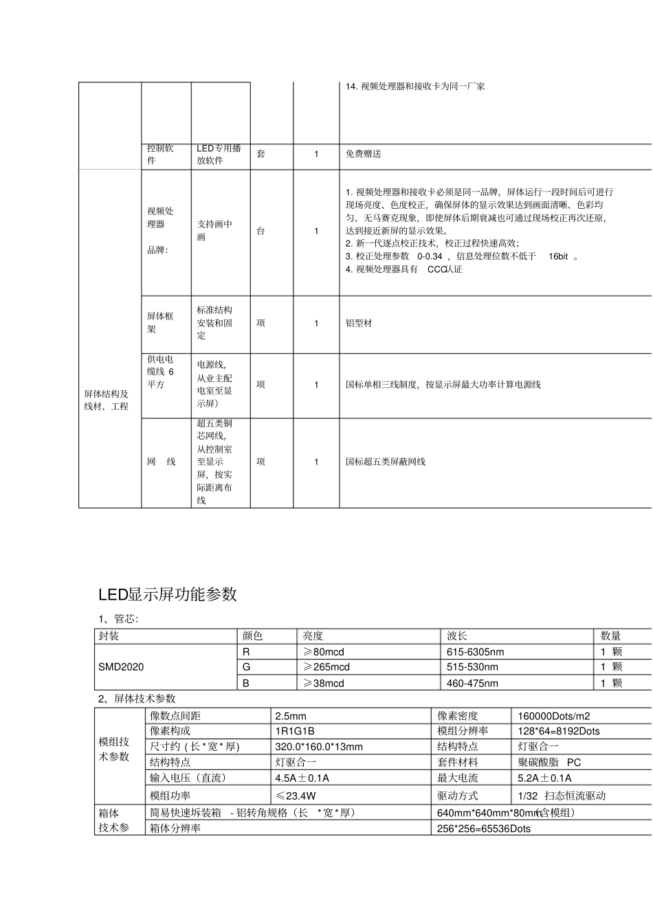 基地会议室LED显示屏技术参数及商务要求_第2页