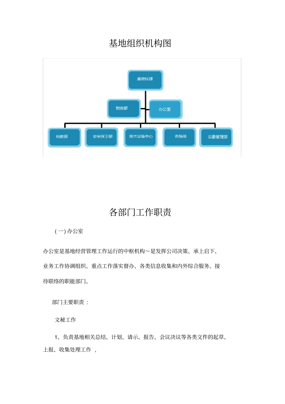 基地组织机构和职责_第1页