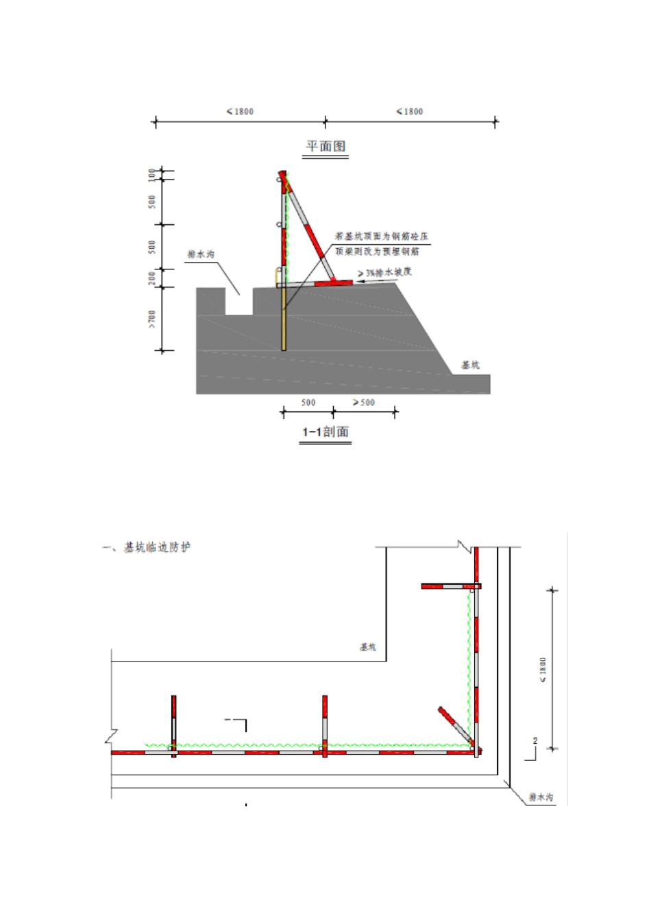基坑临边防护标准做法_第3页