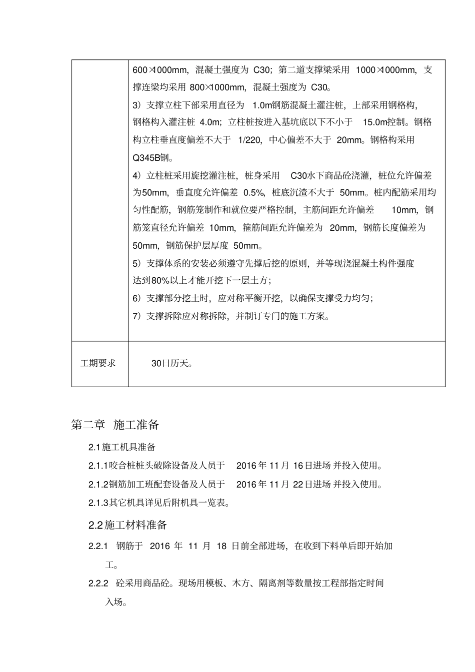 基坑内支撑施工专业技术方案_第2页