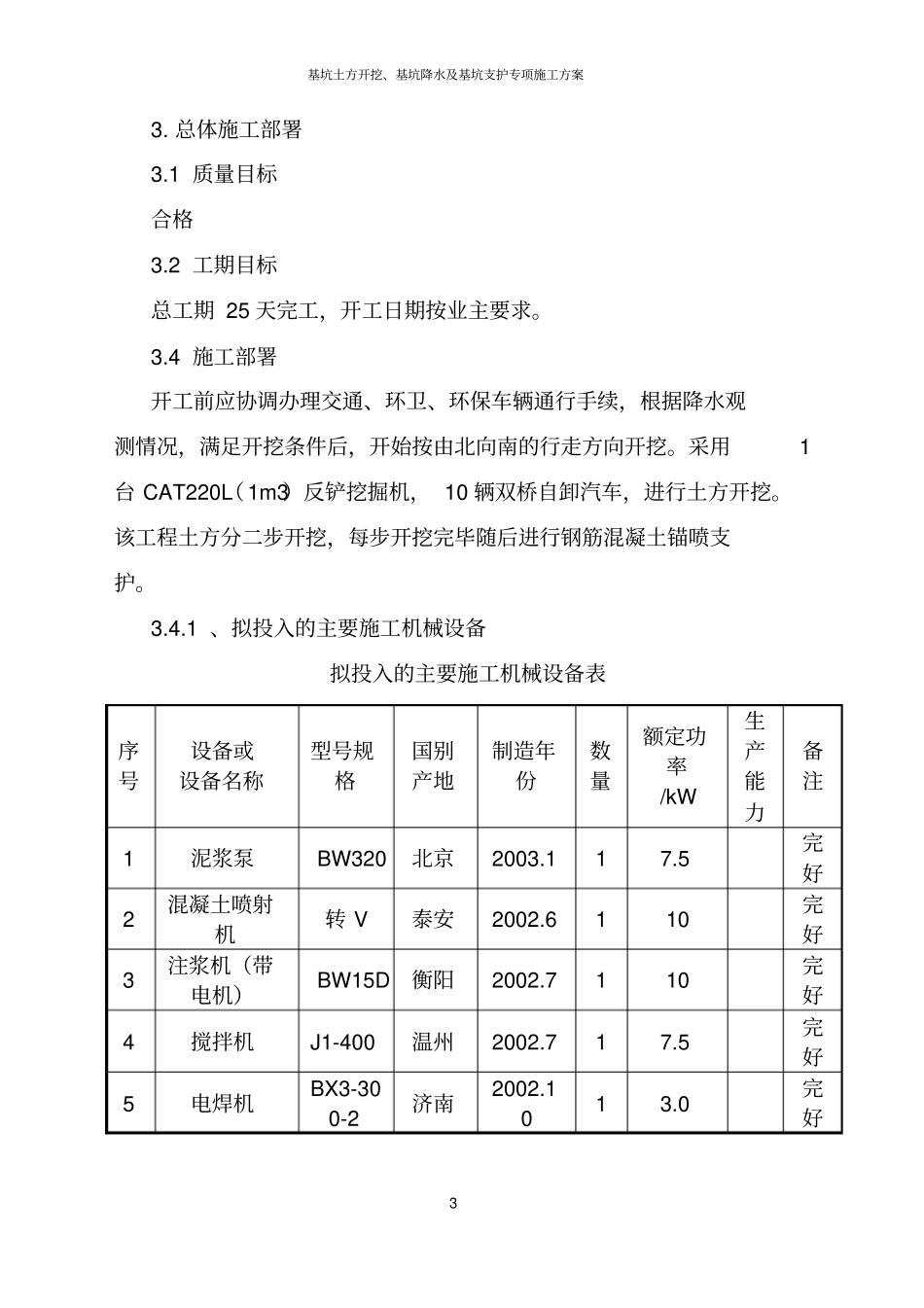 基坑土方开挖、基坑降水及基坑支护专项施工方案_第3页