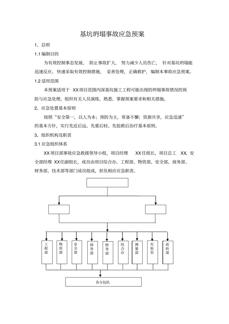基坑坍塌应急预案_第1页