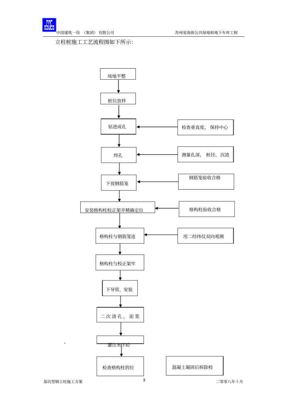 基坑型钢立柱施工方案_第3页