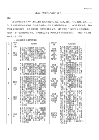 基坑工程安全风险告知书