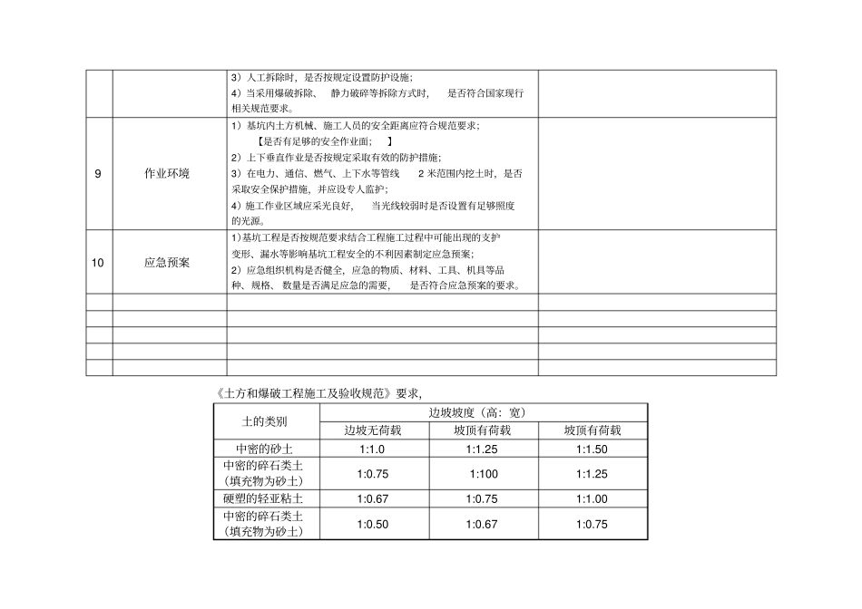 基坑工程检查内容表格_第3页