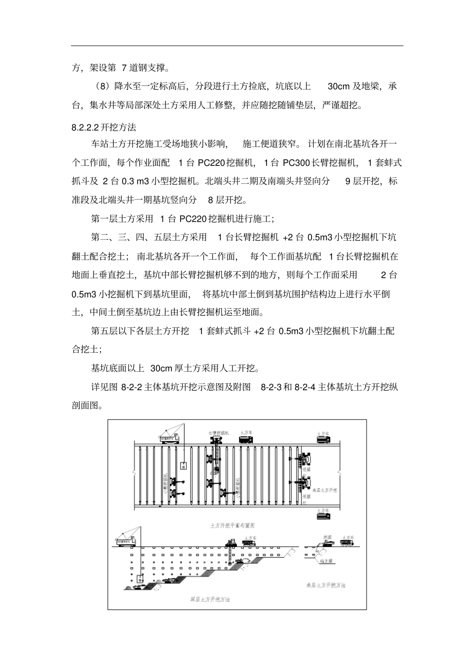 基坑开挖工艺流程及施工方法_第3页
