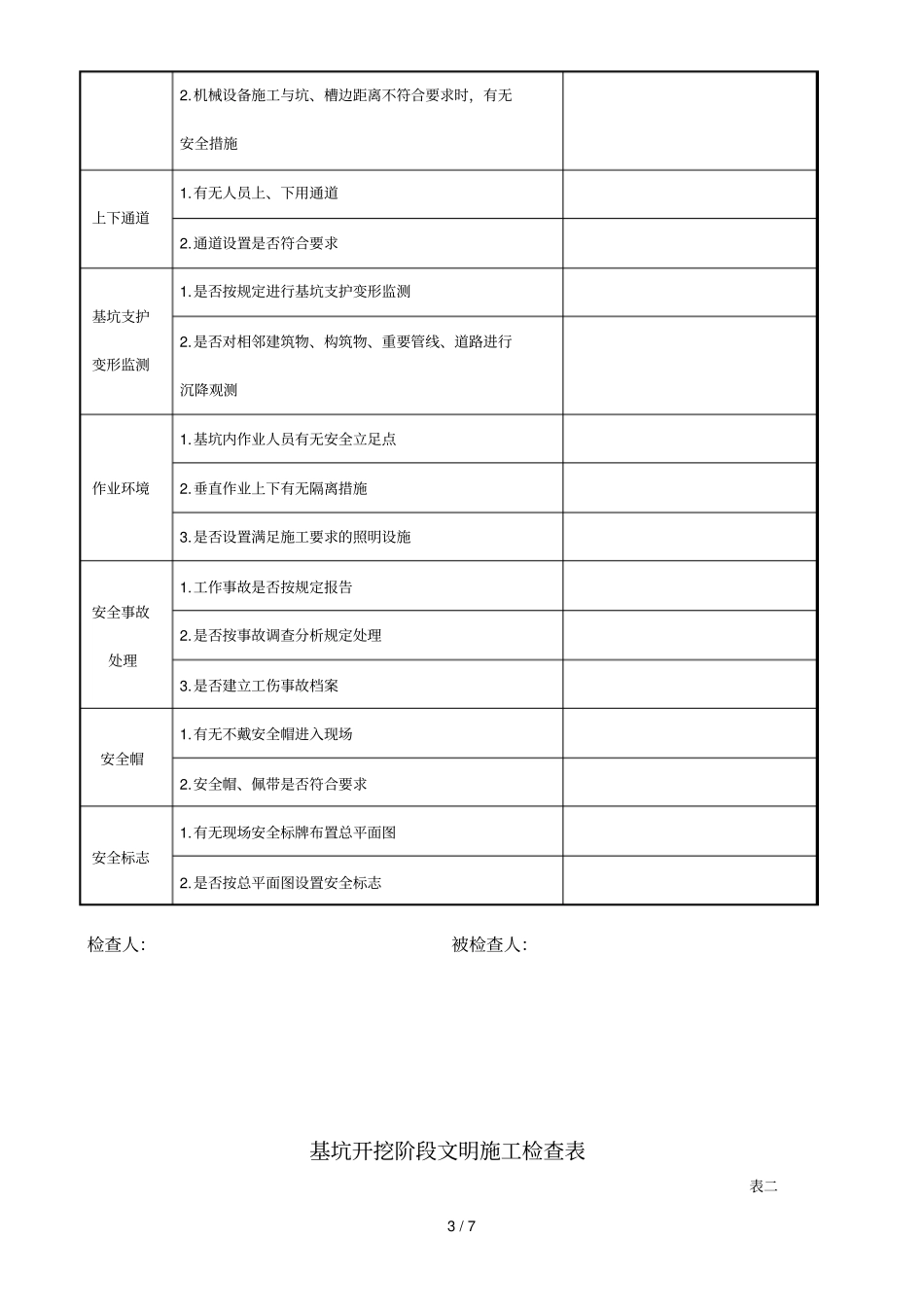 基坑开挖检查表_第3页