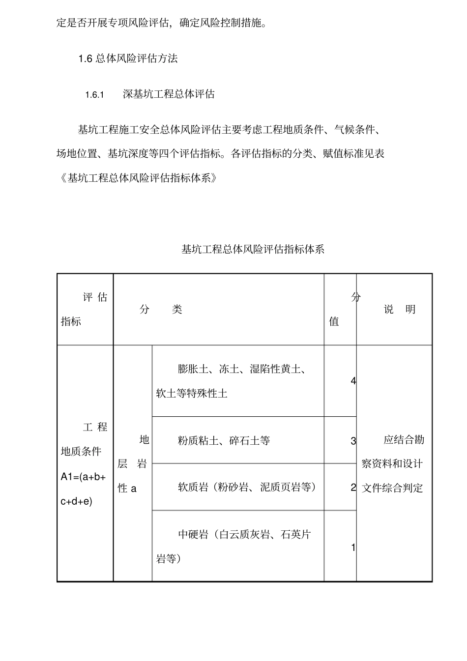 基坑开挖风险评价方案报告_第3页