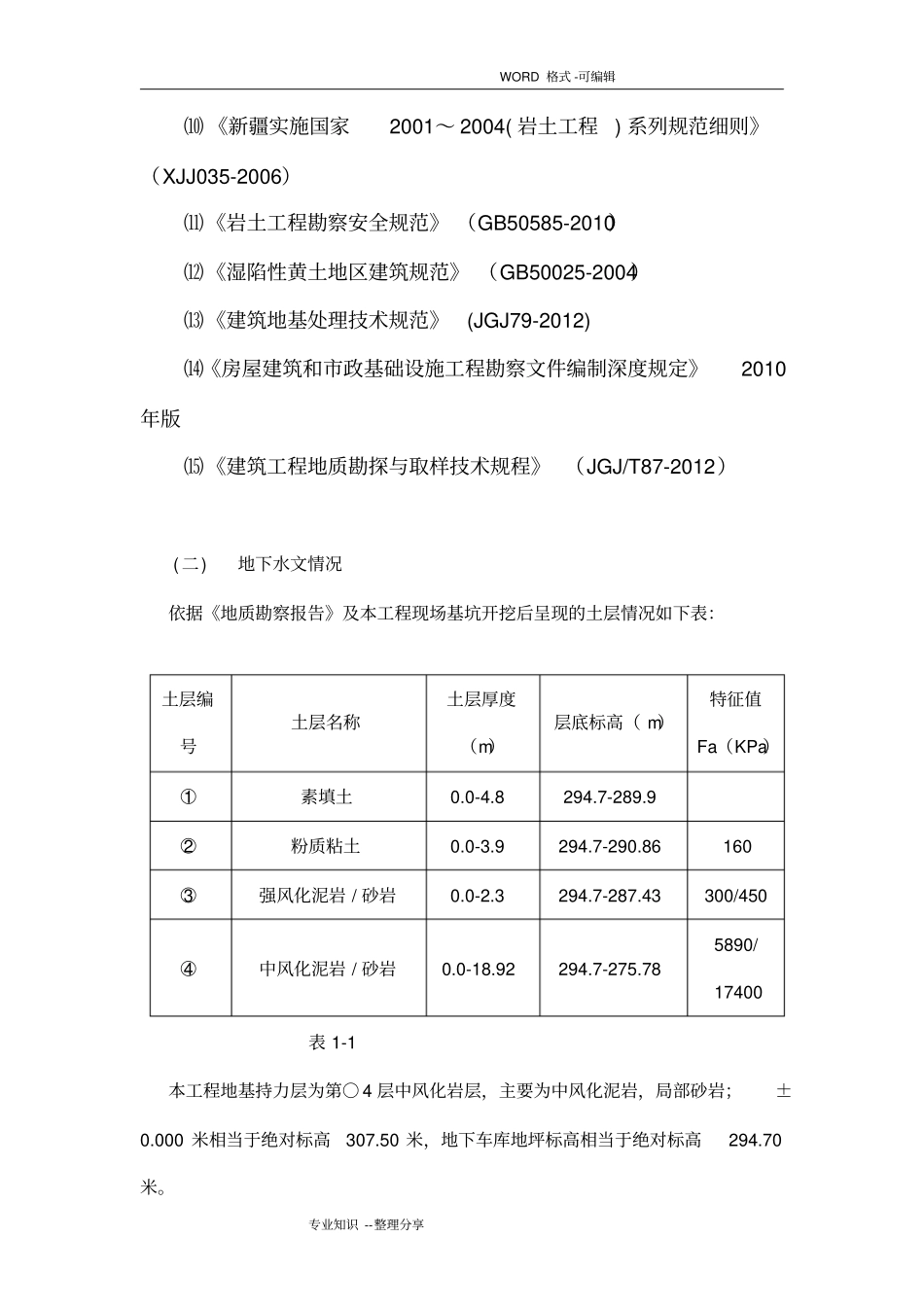 基坑排水降水方案说明_第3页