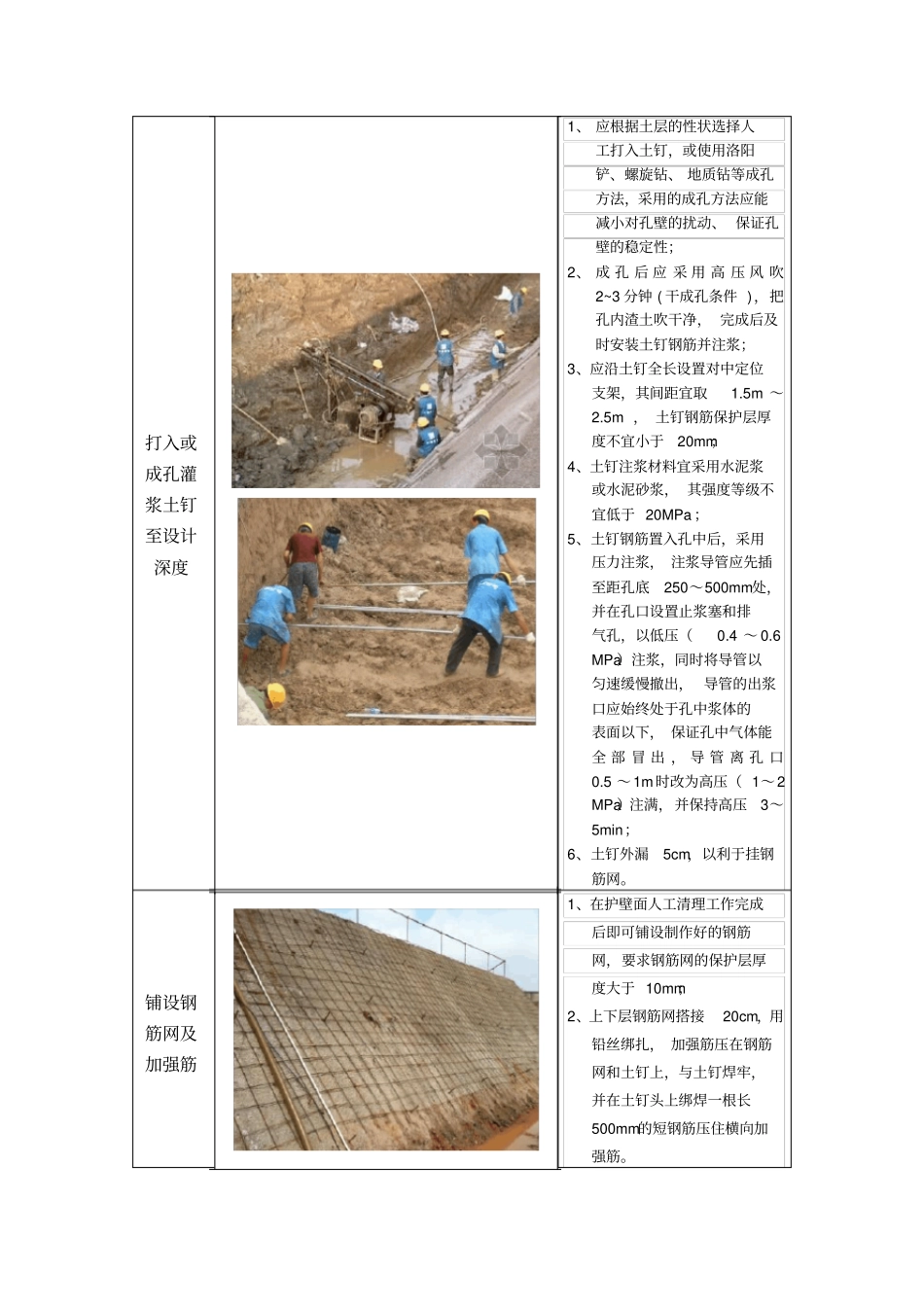 基坑支护土钉挂网施工工艺_第3页