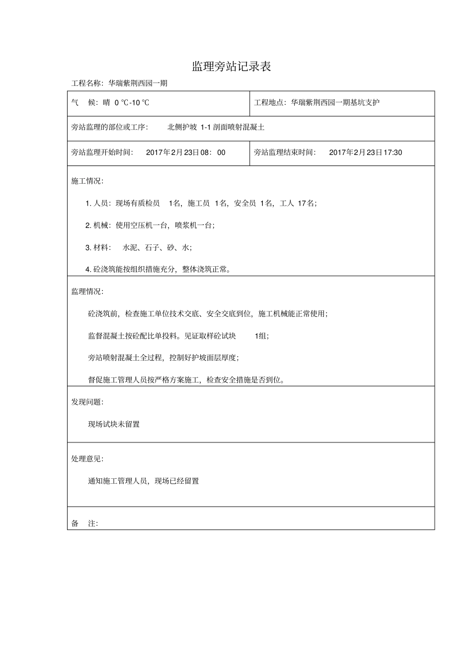 基坑支护护坡喷射砼旁站记录_第1页