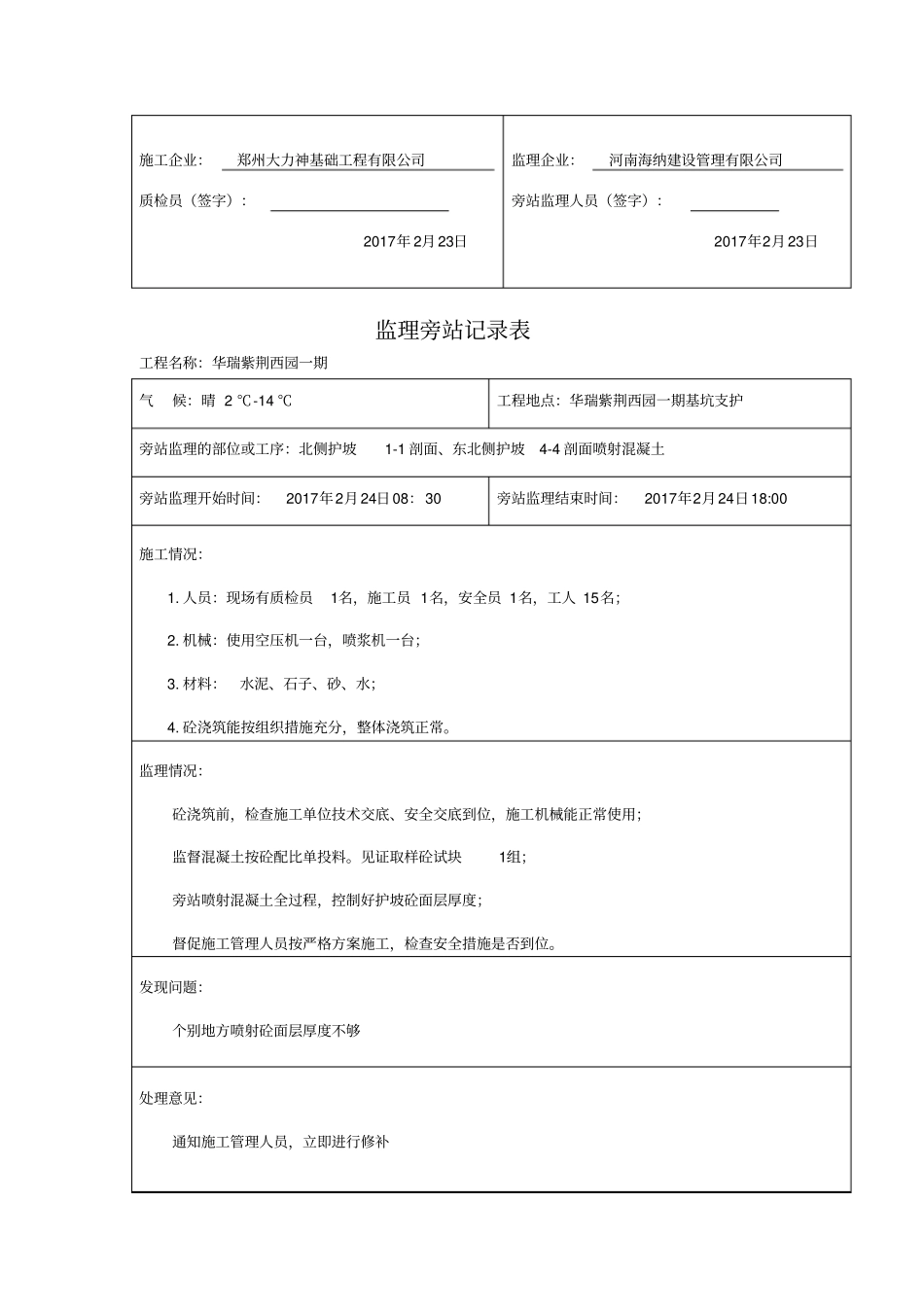 基坑支护护坡喷射砼旁站记录_第2页