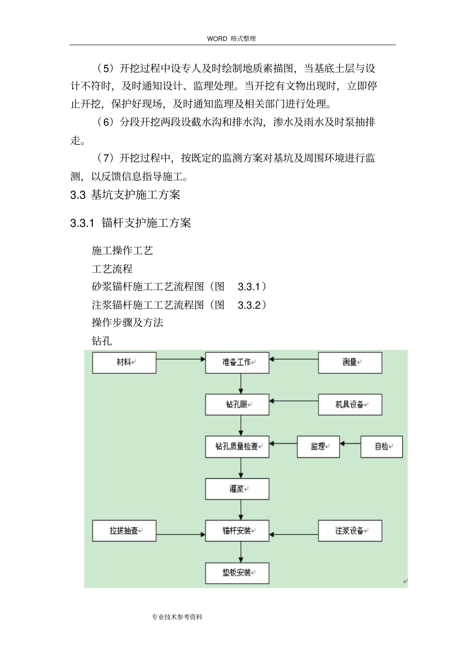 基坑支护方案土钉、锚杆_第2页
