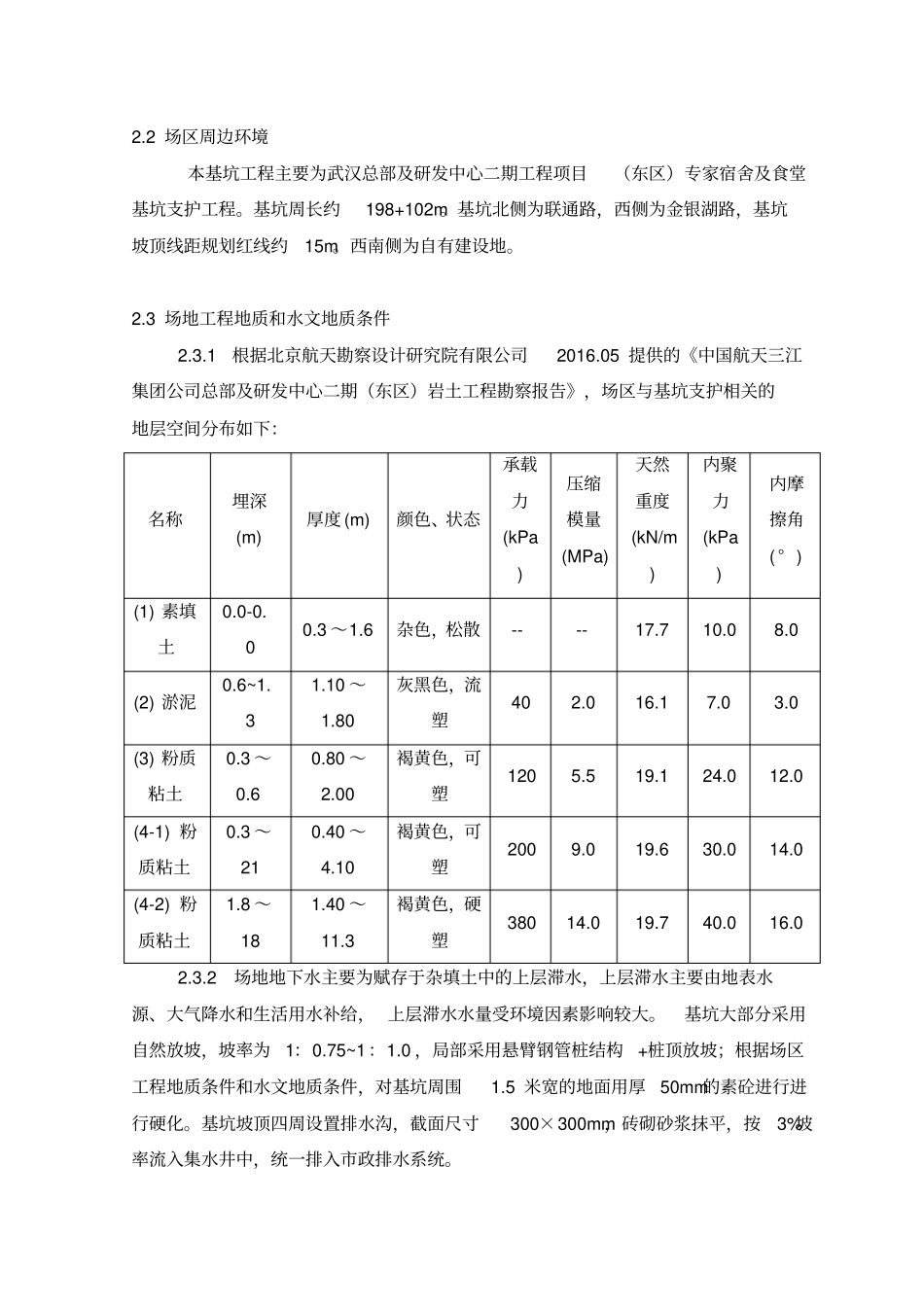 基坑支护施工方案喷锚挂网钢管桩_第2页