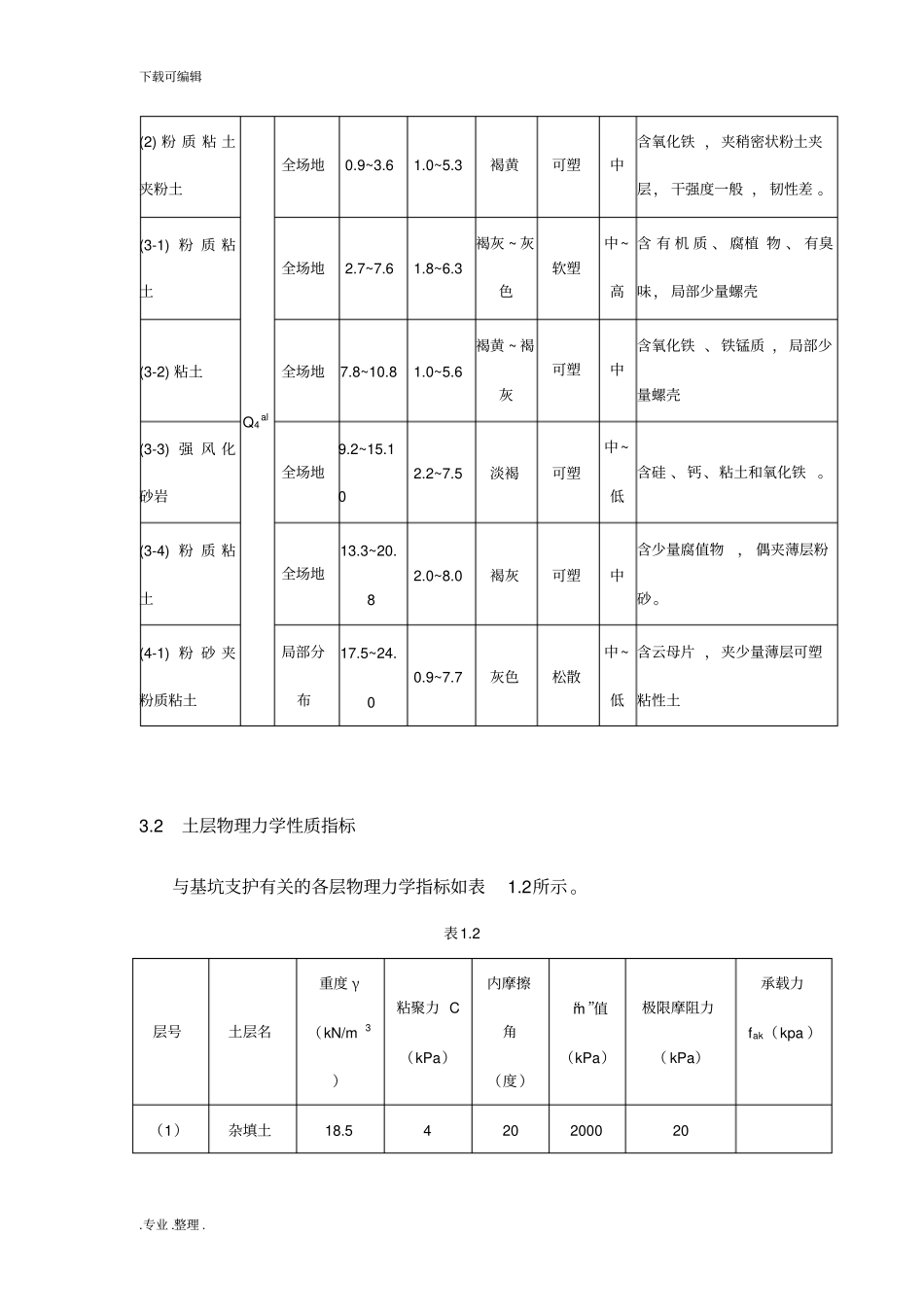基坑支护课程设计报告书_第3页