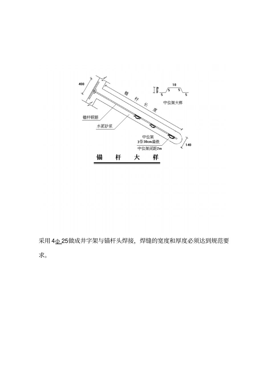 基坑支护锚杆工程方案计算和结算_第3页